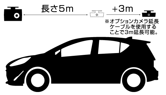 ドライブレコーダー DC-DR651