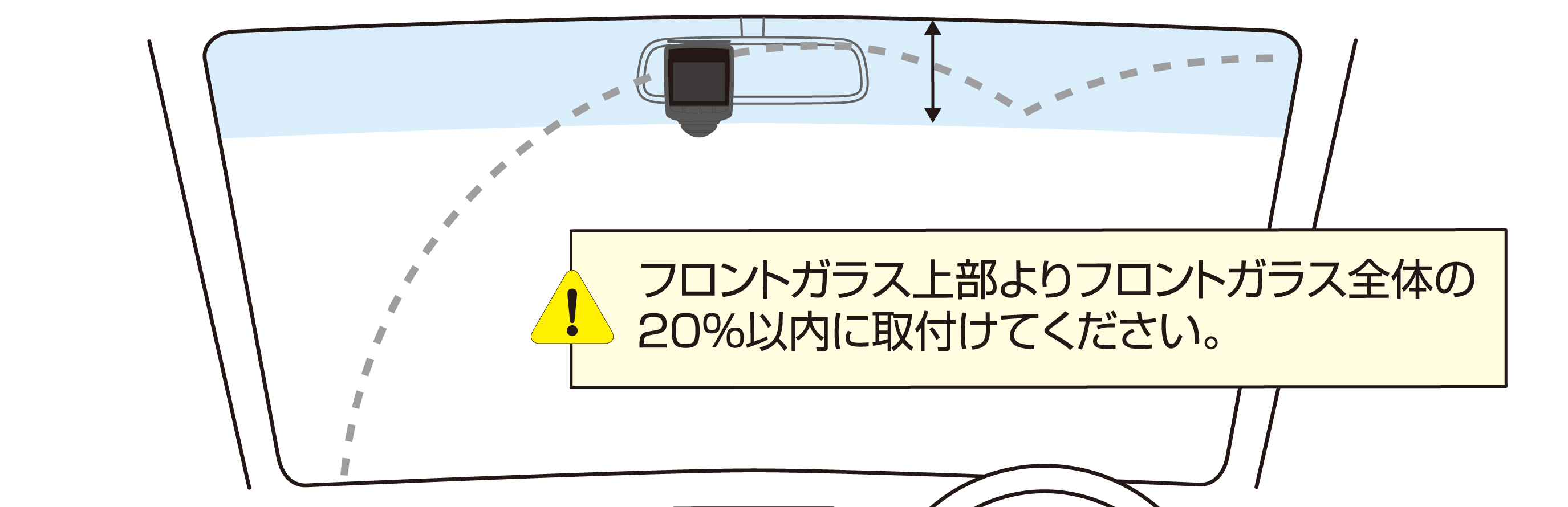 フロントガラス取付時の注意